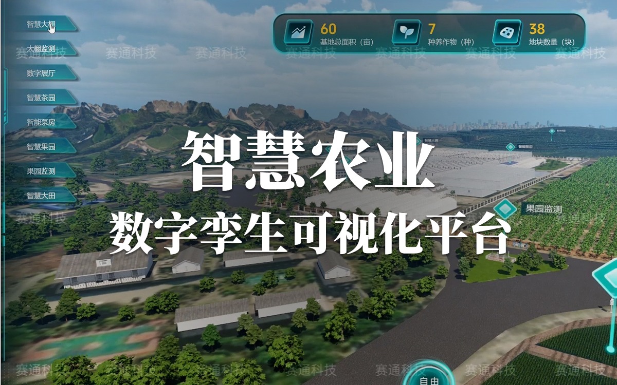 赛通科技 · 古怪猴子试玩官网入口农业数字孪生可视化平台